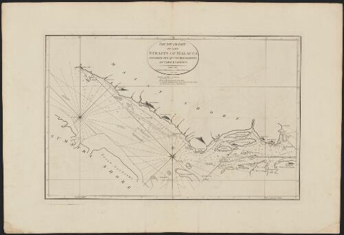 The south part of the Straits of Malacca [cartographic material] / inscribed to Captn. G. G. Richardson, by Captn. J. Lindsey
