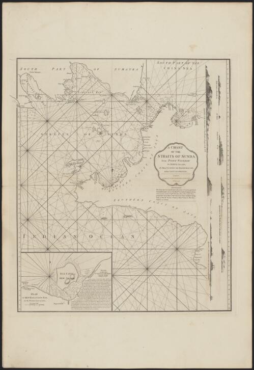 A chart of the Straits of Sunda, from Point Winerow to North Island [cartographic material] / by Monsr. D'Après de Mannevillette, in his Neptune Oriental