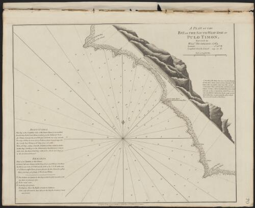 A plan of the bay on the south west side of Pulo Timon, [cartographic material] / surveyed by Willm. Nichelsen 1763