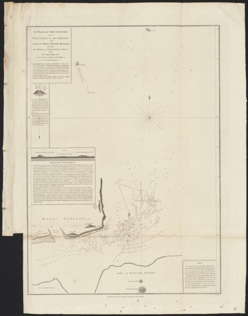 A plan of soundings from Pulo Aor to the southward and outside the reef off point Romania towards the entrance of Sincapour Strait with the land adjacent and the relative position of the hills &c. [cartographic material]