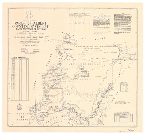 Parish of Albert, County of St .Vincent [cartographic material] : Land District of Milton, Clyde Shire, Eastern Division N.S.W. / compiled, drawn and printed at the Department of Lands, Sydney N.S.W