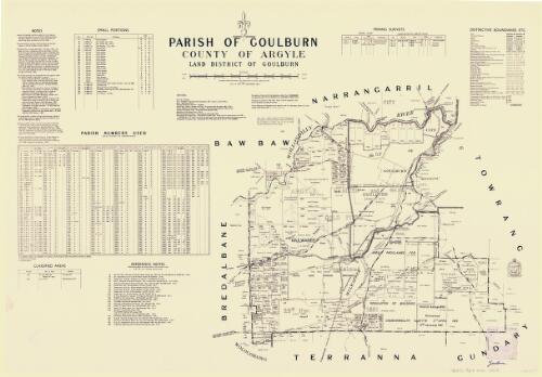 Parish of Goulburn, County of Argyle [cartographic material] : Land District of Goulburn / compiled, drawn & printed at the Department of Lands, Sydney, N.S.W