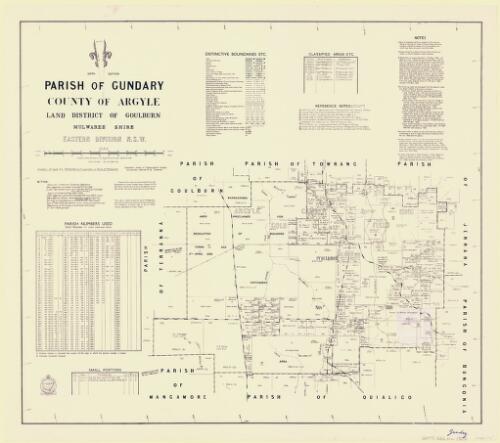 Parish of Gundary, County of Argyle [cartographic material] : Land District of Goulburn, Mulwaree and Crookwell Shires, Eastern Division N.S.W. / compiled, drawn & printed at the Department of Lands, Sydney, N.S.W
