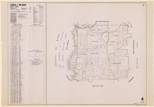 Parish of Milbang, County of Argyle [cartographic material] / compiled, drawn and printed at the Department of Lands, Sydney