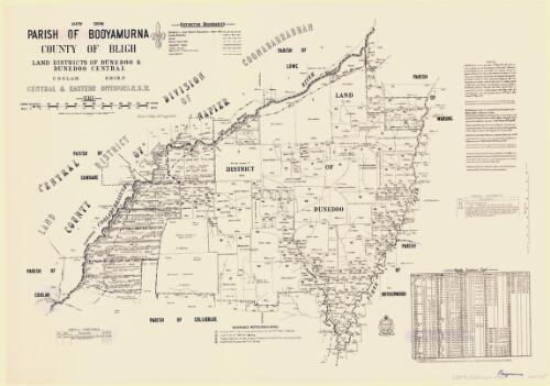 Parish of Booyamurna, County of Bligh [cartographic material] : Land Districts of Dunedoo & Dunedoo Central, Coolah Shire, Central & Eastern Divisions N.S.W. / compiled, drawn and printed at the Department of Lands, Sydney N.S.W