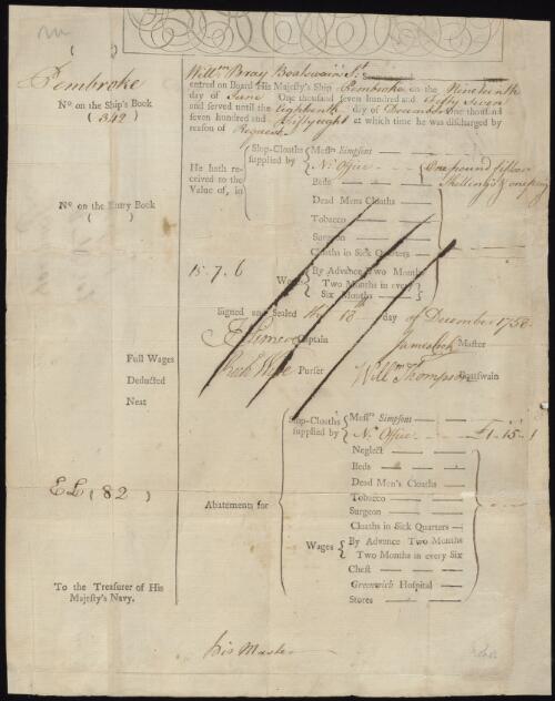 Historical documents collected by Kraft Foods Limited, 1758-1896 [manuscript]