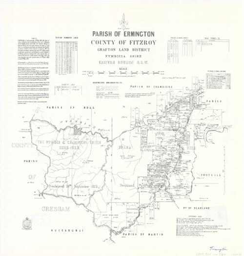Parish of Ermington, County of Fitzroy [cartographic material] : Grafton Land District, Nymboida Shire, Eastern Division N.S.W. / compiled, drawn and printed at the Department of Lands, Sydney, N.S.W