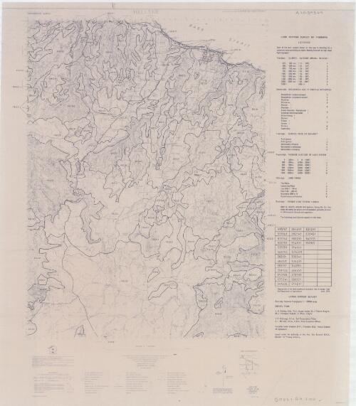 Land systems survey of Tasmania. 8015,. Hellyer [cartographic material] / Department of Agriculture