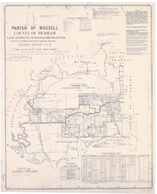 Parish of Russell, County of Durham [cartographic material] : Land District of Muswellbrook & Scone, Upper Hunter & Muswellbrook Shires, Eastern Division N.S.W / compiled, drawn and printed at the Department of Lands, Sydney N.S.W