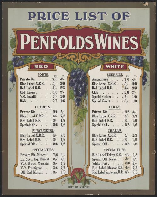 Price list of Penfolds wines