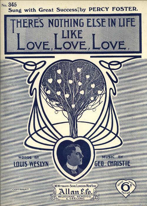 There's nothing else in life like love, love, love / words by Louis Weslyn ; music  by Geo. Christie