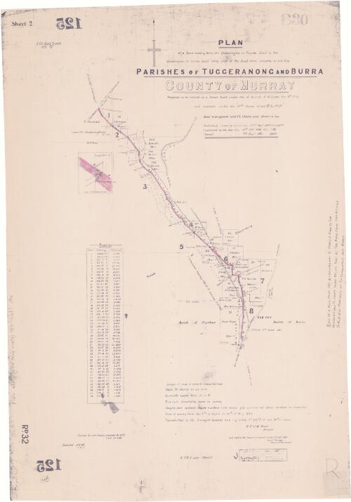Plan of a road leading from the Queanbeyan to Tharwa Road to the Queanbeyan to Cooma Road being part of the Road from Canberra to Rob Roy, Parishes of Tuggeranong and Burra, County of Murray [cartographic material] : proposed to be opened as a Parish Road under the Act of Council 4, William the 4th, No. 11, and resumed under the 27th. clause of Act 43 Vic. No. 29 : road to be opened land 1 1/2 chains wide shewn in red / transmitted to the Surveyor General ... 26th June [1884] ... W.H.O'M. Wood, Surveyor