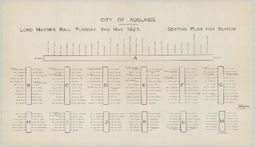 Lord Mayor's ball, Tuesday 3rd May 1927 : seating plan for supper