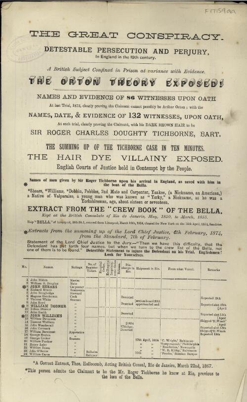 The Great conspiracy : detestable persecution and perjury in England in the 19th century : a British subject confined in prison at variance with evidence : the Orton theory exposed!