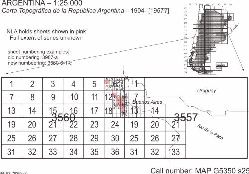 Carta Topografica de la Republica Argentina / Instituto Geográfico Militar
