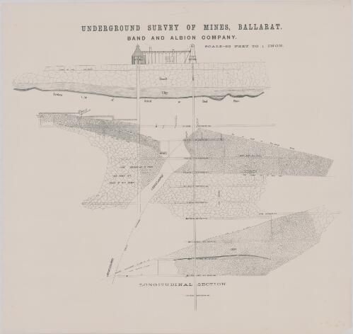 Underground survey of mines, Ballarat / Band and Albion Company ; surveyed by Robert Allan under the direction of C.W. Langtree, Secretary for Mines, and Water Supply, and Chief Mining Surveyor for the Colony of Victoria, June,1885