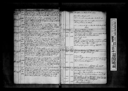 Admiralty and Secretariat Log books, etc.;Masters' logs 1698-1836 [microform]/ as filmed by the AJCP