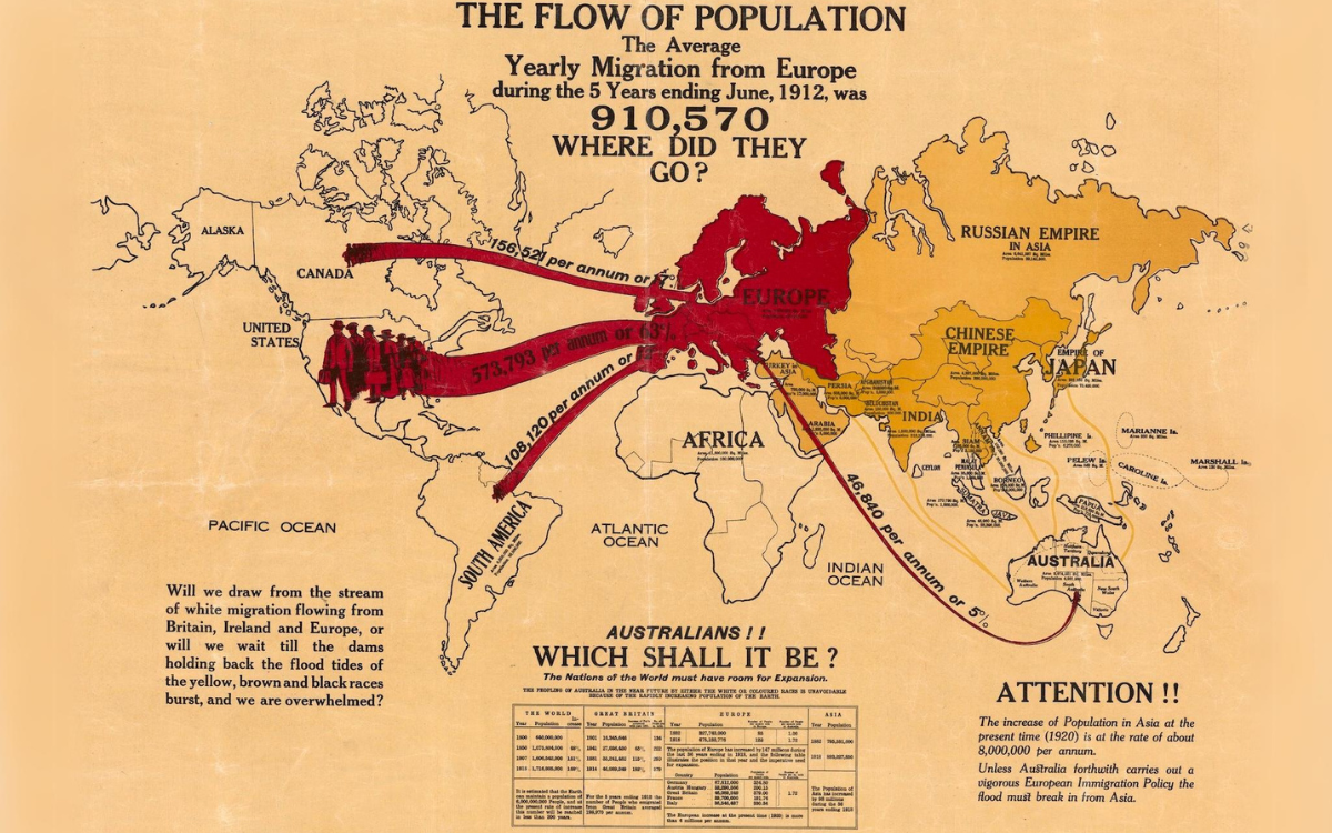World map with arrows showing migration of people from Europe and Asia to Australia and the Americas. The key text at the top reads 'The flow of population The average yearly migration from Europe during the 5 years ending June 1912, was 910,570 Where did they go?'