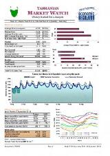 Thumbnail - Tasmanian market watch [electronic resource] : weekly market data analysis