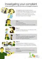 Thumbnail - Speaking up : plain English newsletter