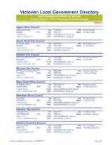 Thumbnail - Victorian local government directory.