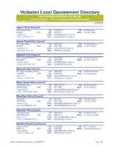 Thumbnail - Victorian local government directory.
