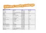 Thumbnail - Victorian Premiers' Reading Challenge booklists.