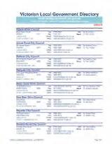 Thumbnail - Victorian local government directory.