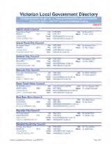 Thumbnail - Victorian local government directory.