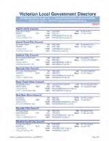 Thumbnail - Victorian local government directory.