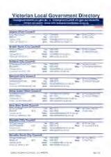Thumbnail - Victorian local government directory.