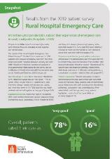 Thumbnail - Rural hospital emergency care : results from the 2019 patient survey.