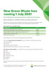 Thumbnail - New Green Waste Fees Coming 1 July 2021.