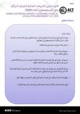 Thumbnail - Crimes (Offences Against Vulnerable People) Legislation Amendment Act 2020 (Arabic).