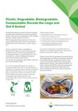Thumbnail - Plastic, Degradable, Biodegradable, Compostable: Decode the Lingo and Get it Sorted.