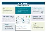 Thumbnail - Inner south : key features of the district.