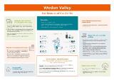 Thumbnail - Woden Valley : key features of the district.