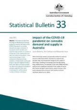 Thumbnail - Impact of the COVID-19 pandemic on cannabis demand and supply in Australia