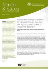 Thumbnail - Australian threshold quantities for 'drug trafficking' : are they placing drug users at risk of unjustified sanction?