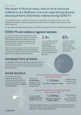 Thumbnail - The impact of financial stress, time at home and social isolation on the likelihood of women experiencing physical and sexual forms of domestic violence during COVID-19 : Fact sheet.