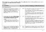 Thumbnail - Whole of Victorian Government Response to the Drugs and Crime Prevention Committee of Inquiry into Violence and Security Arrangements in Victorian Hospitals and, in particular, Emergency Departments.