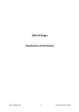 Thumbnail - 2021-22 Budget : classification of ACT entities.