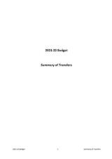 Thumbnail - 2021-22 Budget summary of transfers.