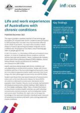 Thumbnail - Life and work experiences of Australians with chronic conditions