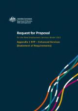 Thumbnail - Request for proposal for the New Employment Services Model 2022. Appendix 1 RFP, Enhanced services (statement of requirements)