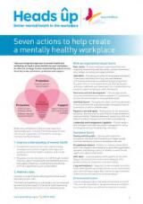 Thumbnail - Seven actions to help create a mentally healthy workplace.