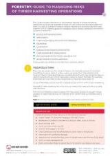 Thumbnail - Forestry: Guide to Managing Risks of Timber Harvesting Operations.