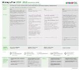 Thumbnail - Strategic plan