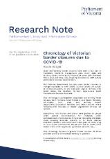 Thumbnail - Chronology of Victorian border closures due to COVID-19.