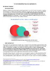 Thumbnail - Unconventional gas facts : jobs and economy.